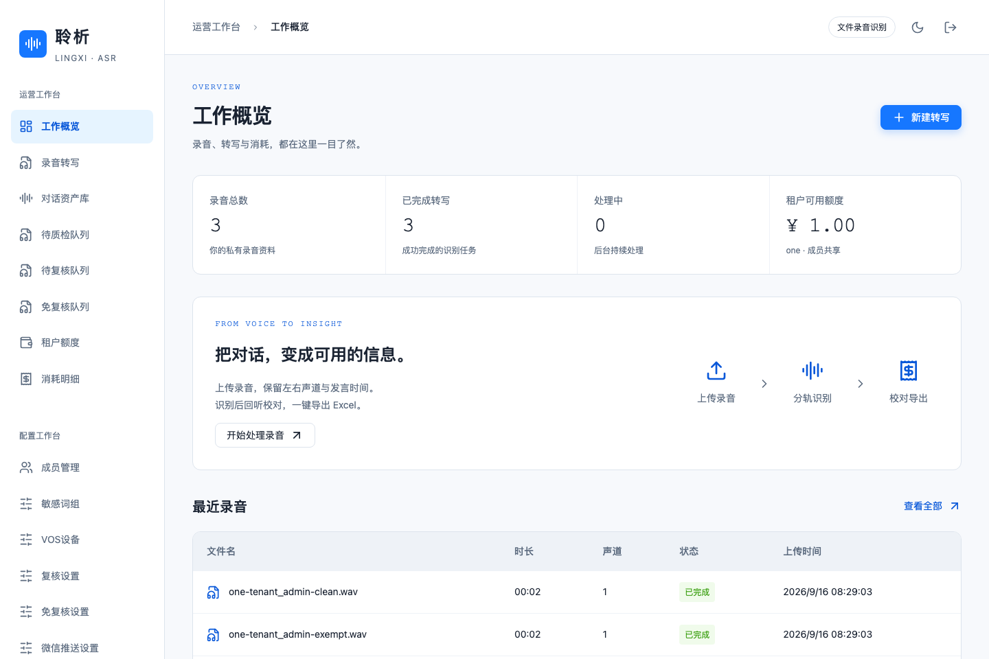 聆析语音工作台完整工作概览界面
